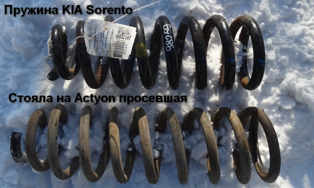 Пружины ssangyong actyon Пружины ssangyong actyon