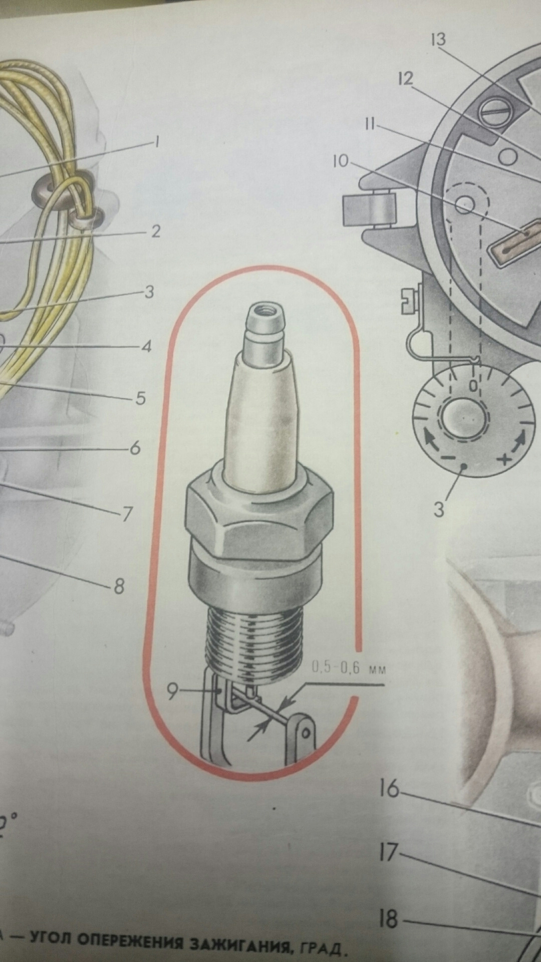 Схемы опережения зажигания. ВАЗ 2106 зазор свечей электронное зажигание. ВАЗ 2106 зазор свечей электронное. Опережение зажигания ВАЗ 2106 карбюратор. Свечи для электронного зажигания на ВАЗ 2106.