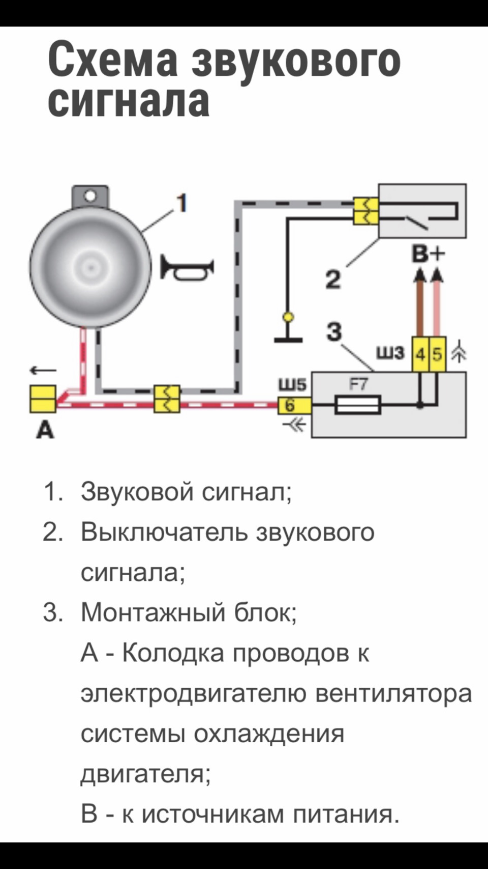 Звуковые сигналы Волга, монтажный блок, адсорбер Приора — Lada 21120, 1,5  л, 2001 года | своими руками | DRIVE2