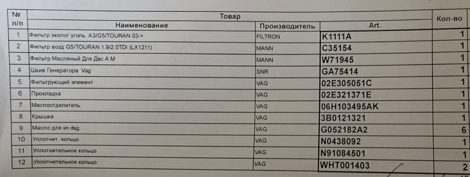 WHT001403 Уплотнительное кольцо VAG | Запчасти на DRIVE2