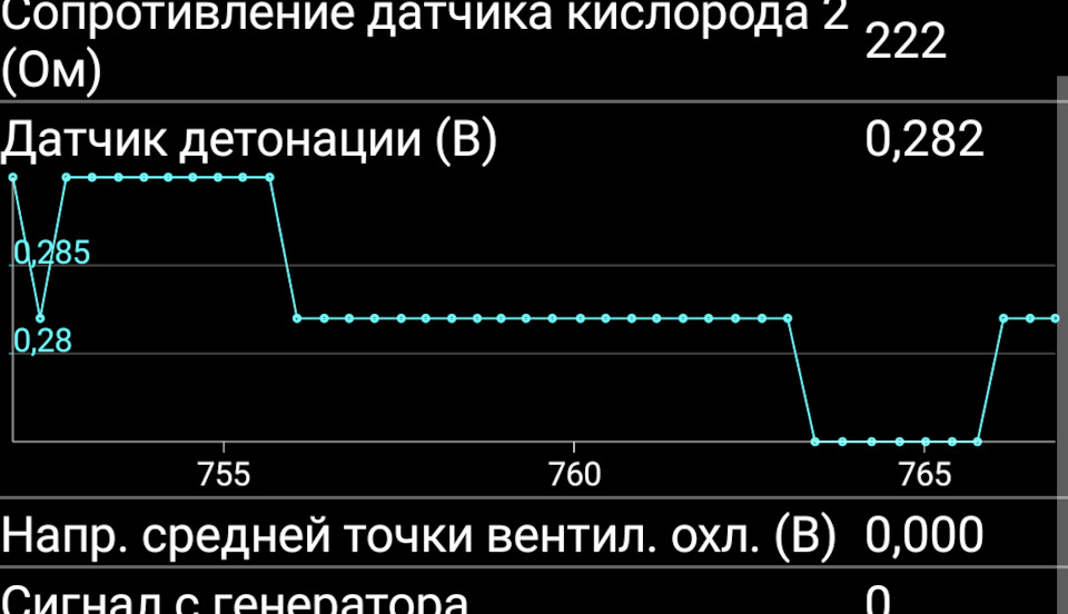 детонация двигателя ваз 21129 что делать. Смотреть фото детонация двигателя ваз 21129 что делать. Смотреть картинку детонация двигателя ваз 21129 что делать. Картинка про детонация двигателя ваз 21129 что делать. Фото детонация двигателя ваз 21129 что делать