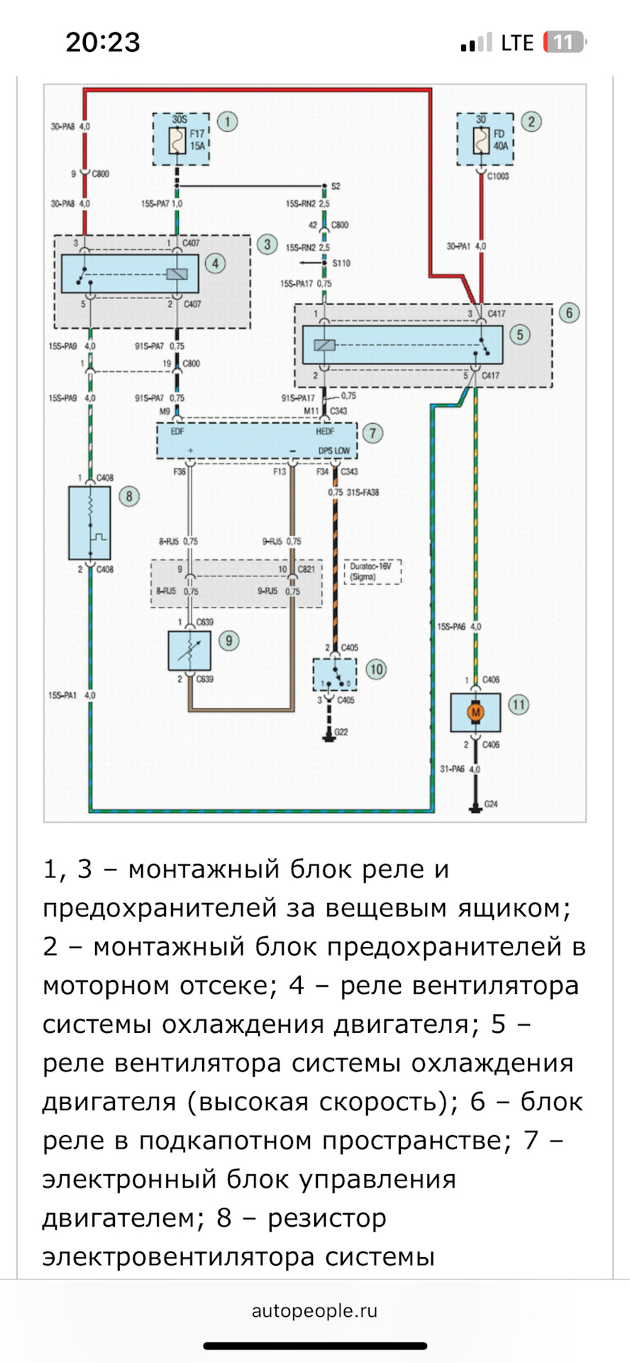 Ошибка P0691 низкое напряжение цепи электродвигателя Вентилятора — Ford  Fiesta (Mk VI), 1,4 л, 2009 года | электроника | DRIVE2