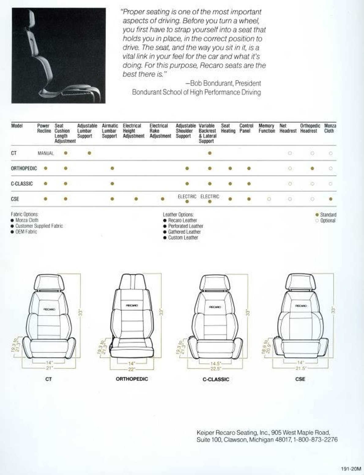 Seat перевод на русский. Recaro CSE схема электрическая. Сиденья рекаро чертеж с размерами. Размер сиденья x1. Выкройка на передние сидения рекаро.