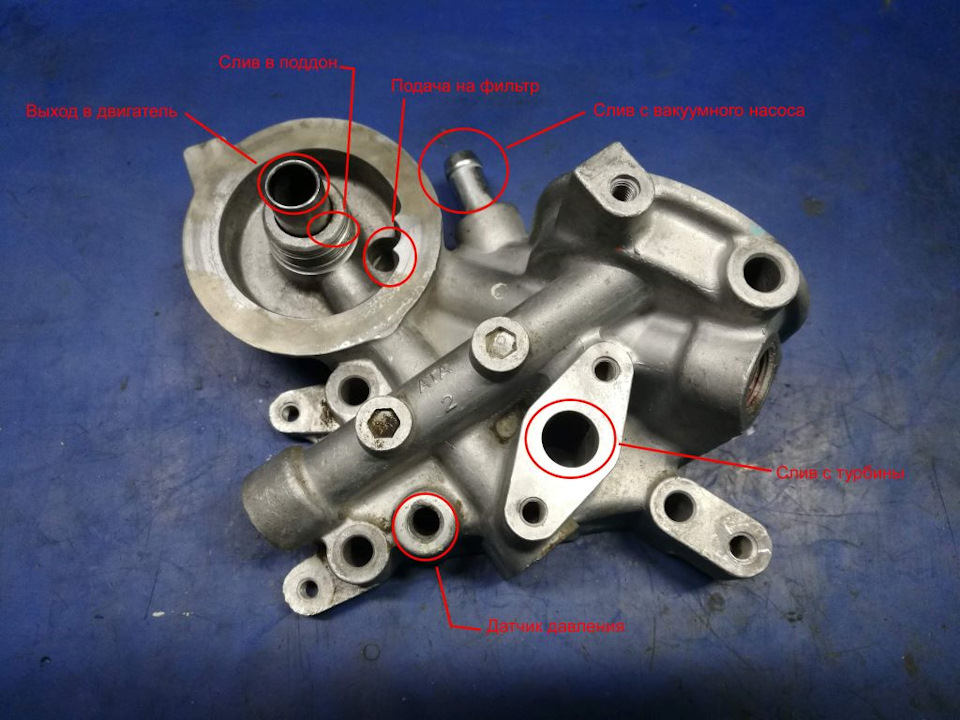 Прокладка кронштейна масляного фильтра т4. Кронштейн масляного фильтра 1 6 ahl. Прокладка кронштейна масляного фильтра ваз 2123. Клапан масляного фильтра пассат б6 2,0. Замена кронштейна масляного фильтра.