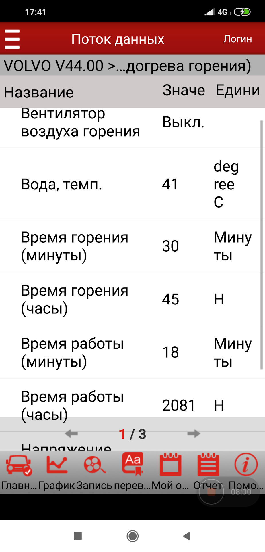 как узнать пробег на вольво. 2QAAAgI5DuA 960. как узнать пробег на вольво фото. как узнать пробег на вольво-2QAAAgI5DuA 960. картинка как узнать пробег на вольво. картинка 2QAAAgI5DuA 960.