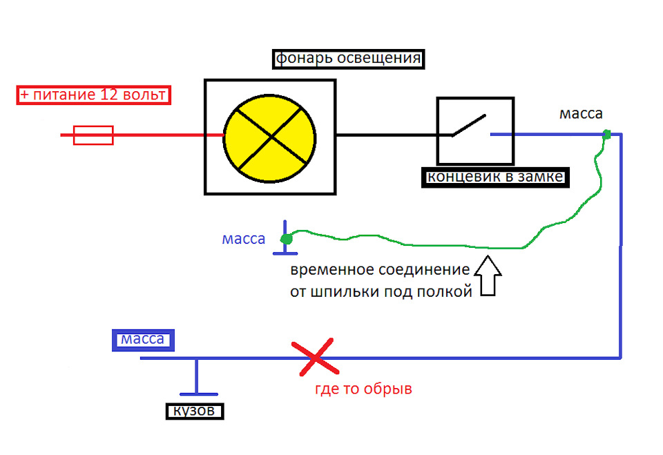 Питание подсветки