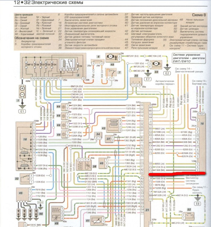 Электрическая схема пежо 406 дорестайл