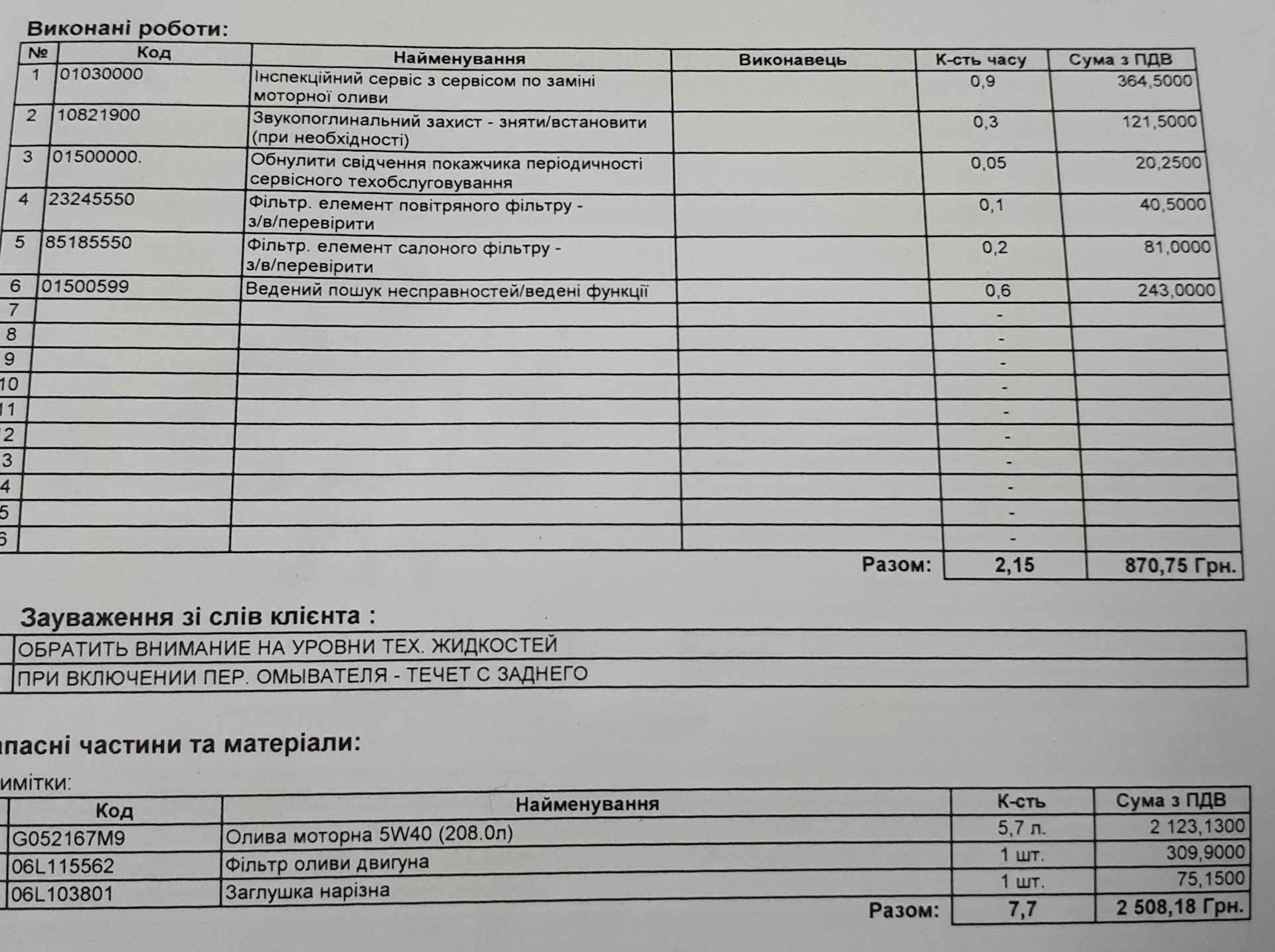 Первое то 0. Первое то. Регламент то 15000 Кодиак работы.