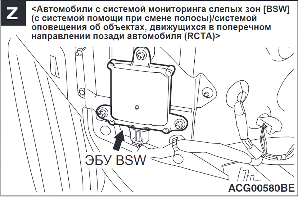 Неисправность электронной системы mitsubishi outlander 3