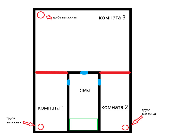 Что значит изолированная комната