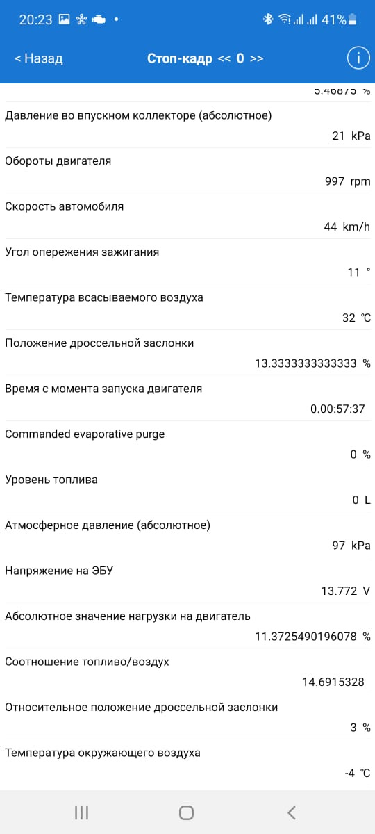 Фото в бортжурнале KIA Rio (3G)