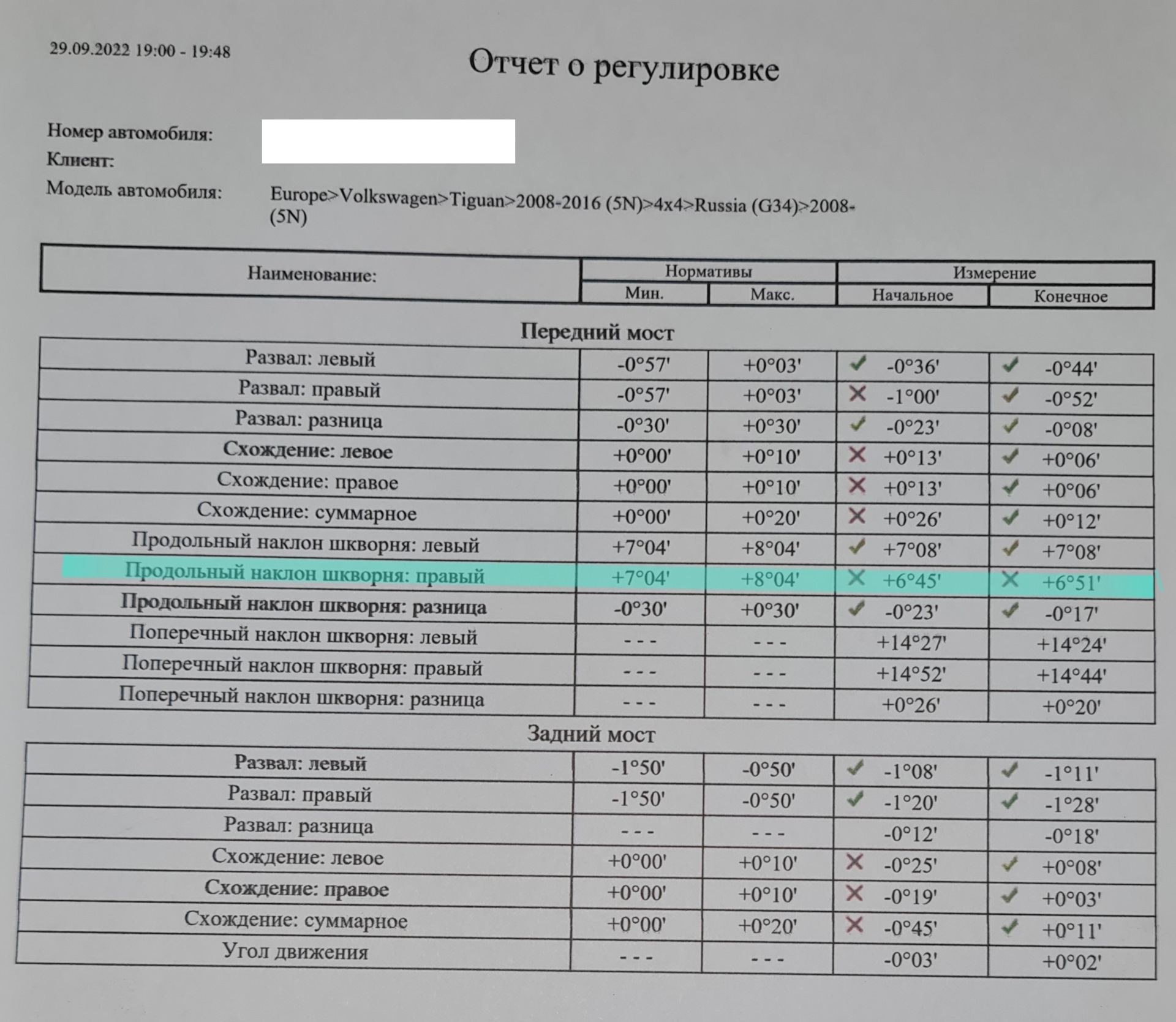 Что я там мог погнуть? — Volkswagen Tiguan (1G), 2 л, 2016 года |  наблюдение | DRIVE2