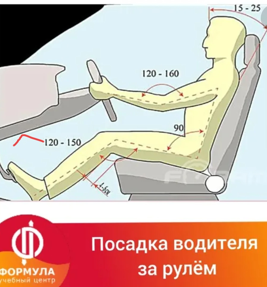 Установка подголовника для профилактики травм шеи