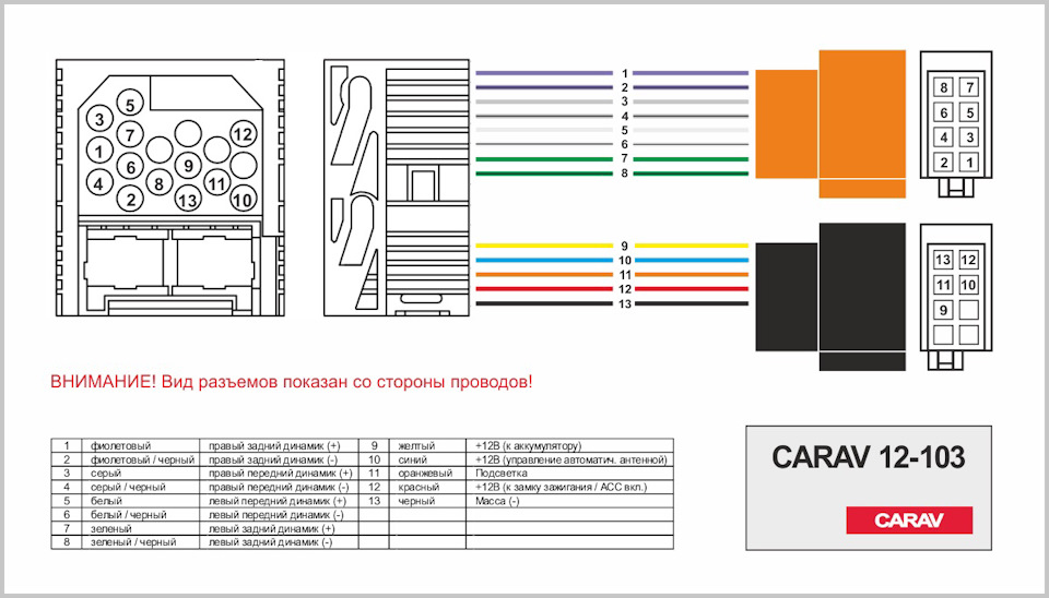 Схема магнитолы форд транзит