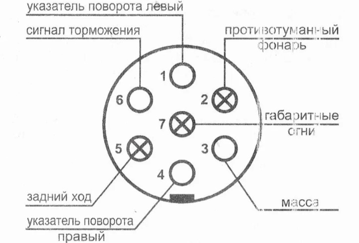 Подключение разъёма фаркопа… — Lada Приора универсал, 1,6 л, 2010 года ...