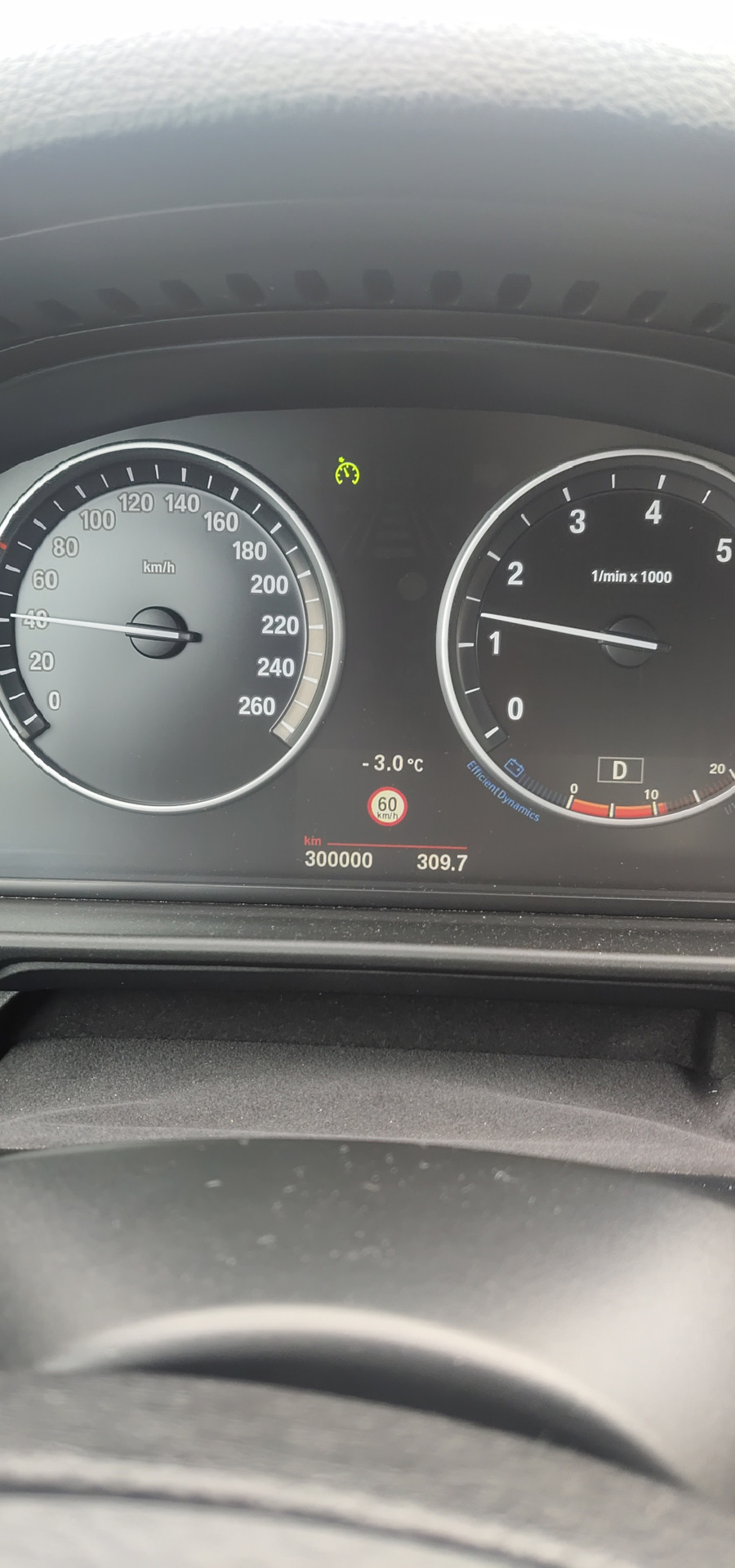 Пробег 300000 километров. Цветная панель одометра для opel astra h 2004-2014. Пробег 300000 километров. 300000 пробег. Пробег 300000 километров.
