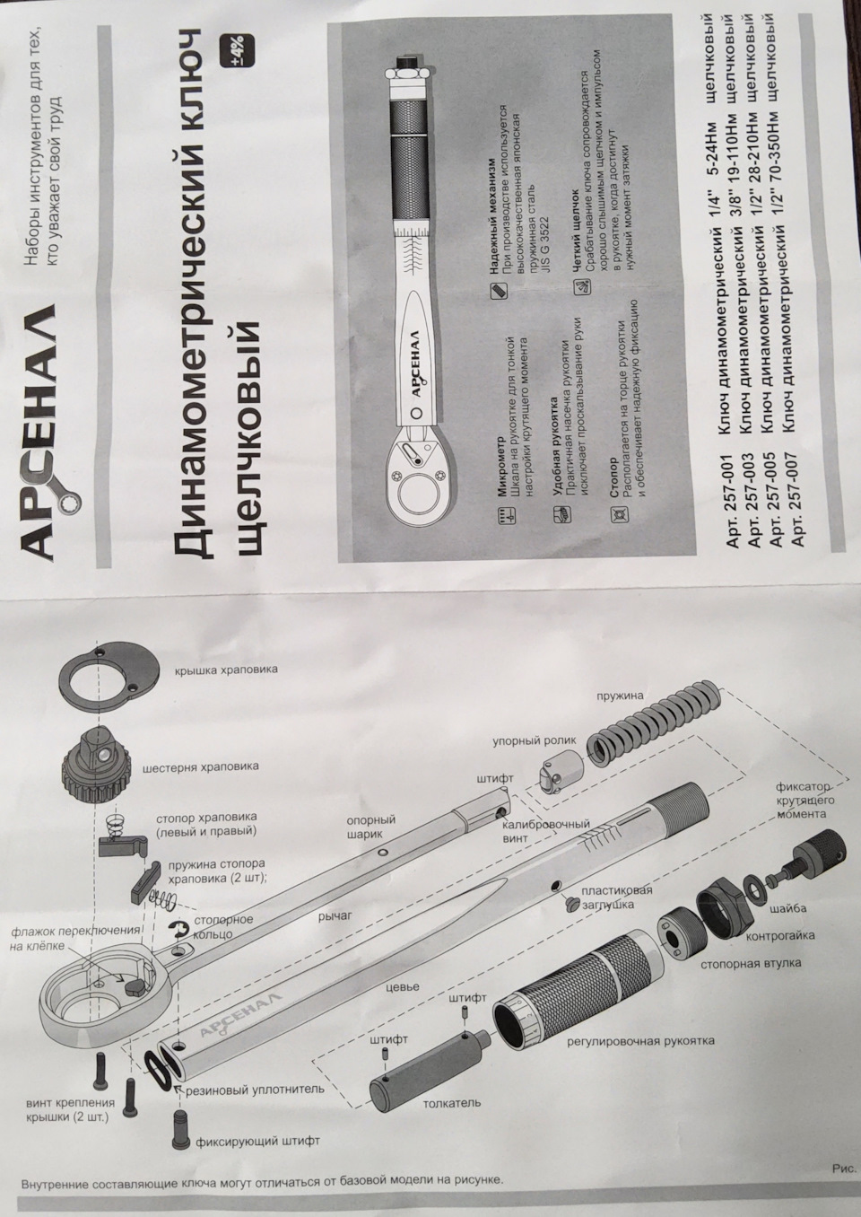 Фото в бортжурнале Lada XRAY. Запчасти на фото: G3522