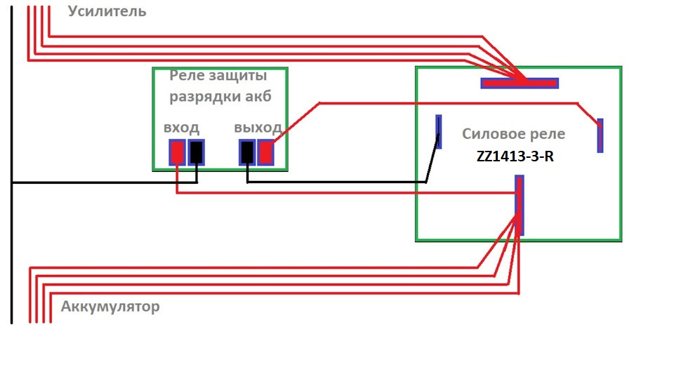 Kia K5 пропадает звук мультимедиа сенсорных кнопок и парктроника ...