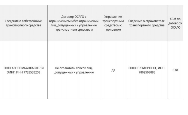 Досудебная претензия виновнику ДТП по ОСАГО — Сообщество «Юридическая ...