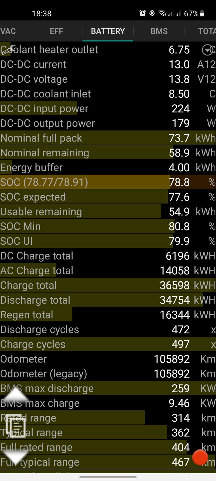 Состояние батареи и другие интересности — Tesla Model S, 2013 года |  электроника | DRIVE2