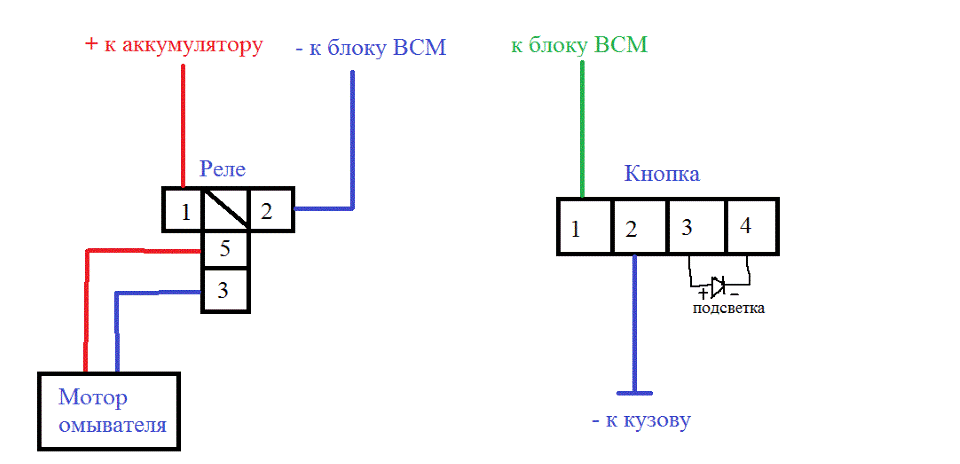 Как отключить омыватель фар ниссан ноут