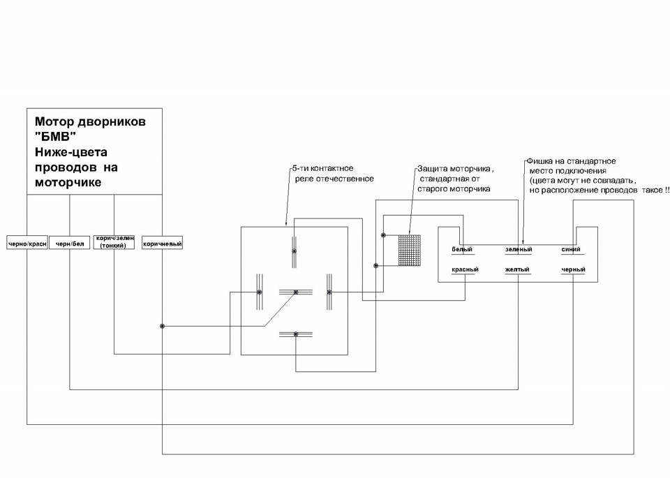 Бмв е34 схема стеклоочистителя