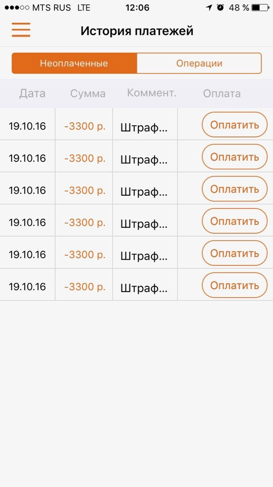 Dm fines списание что это. Delimobil штрафы. Dm fines списание что это. Фото непогашенных штрафов в приложении. Списание с карты сбербанк за штраф.