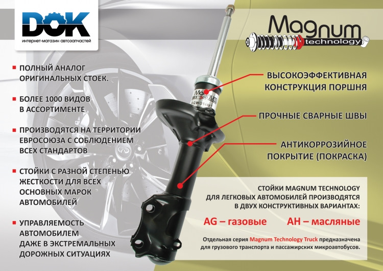 Аналог оригинала. Магнум технологии. Magnum.Technology отзывы. Magnum Technology sz3018mt. Магнум Технолоджи отзывы.