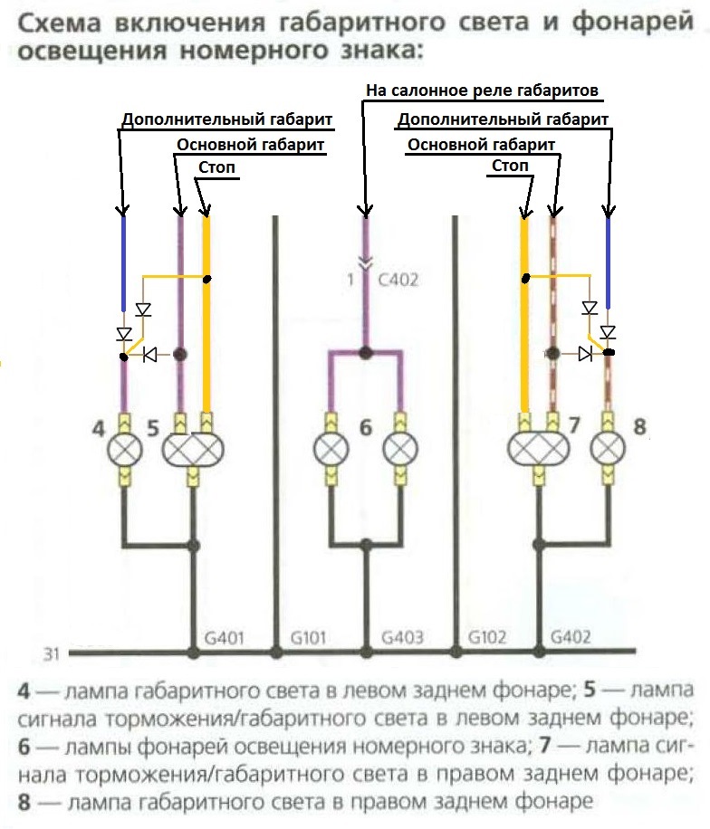 Матиз схема габаритов