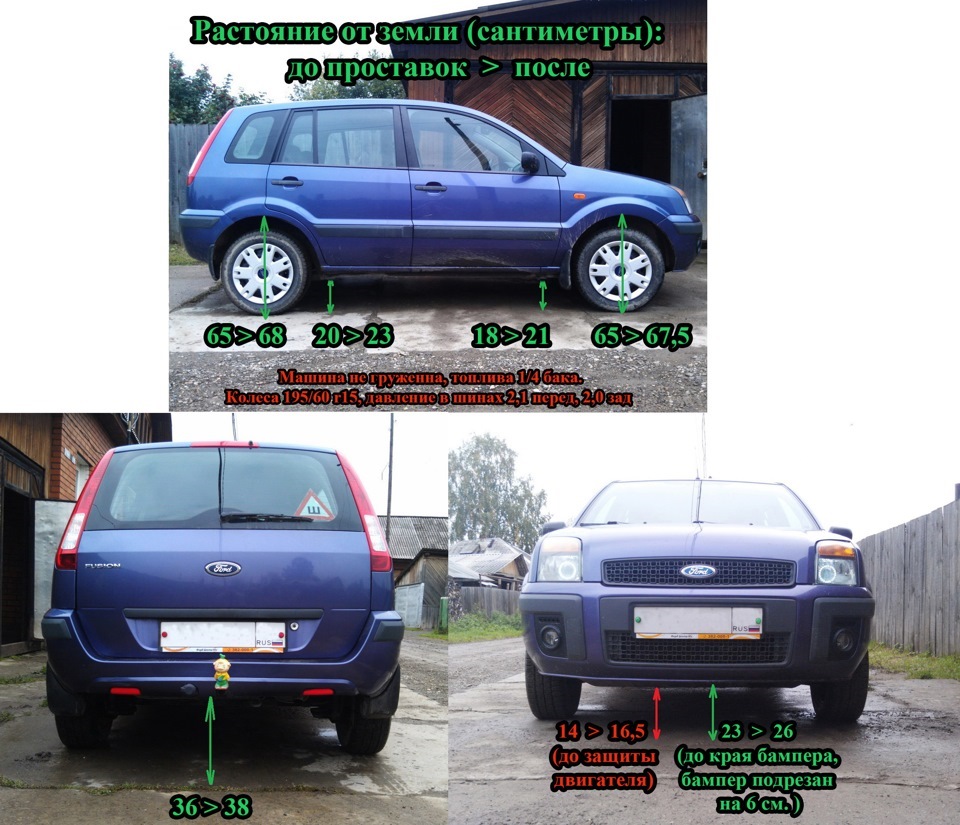 Реальный клиренс Ford Fusion и доработка защиты — Ford Fusion, 1,4 л, 2006  года | тюнинг | DRIVE2