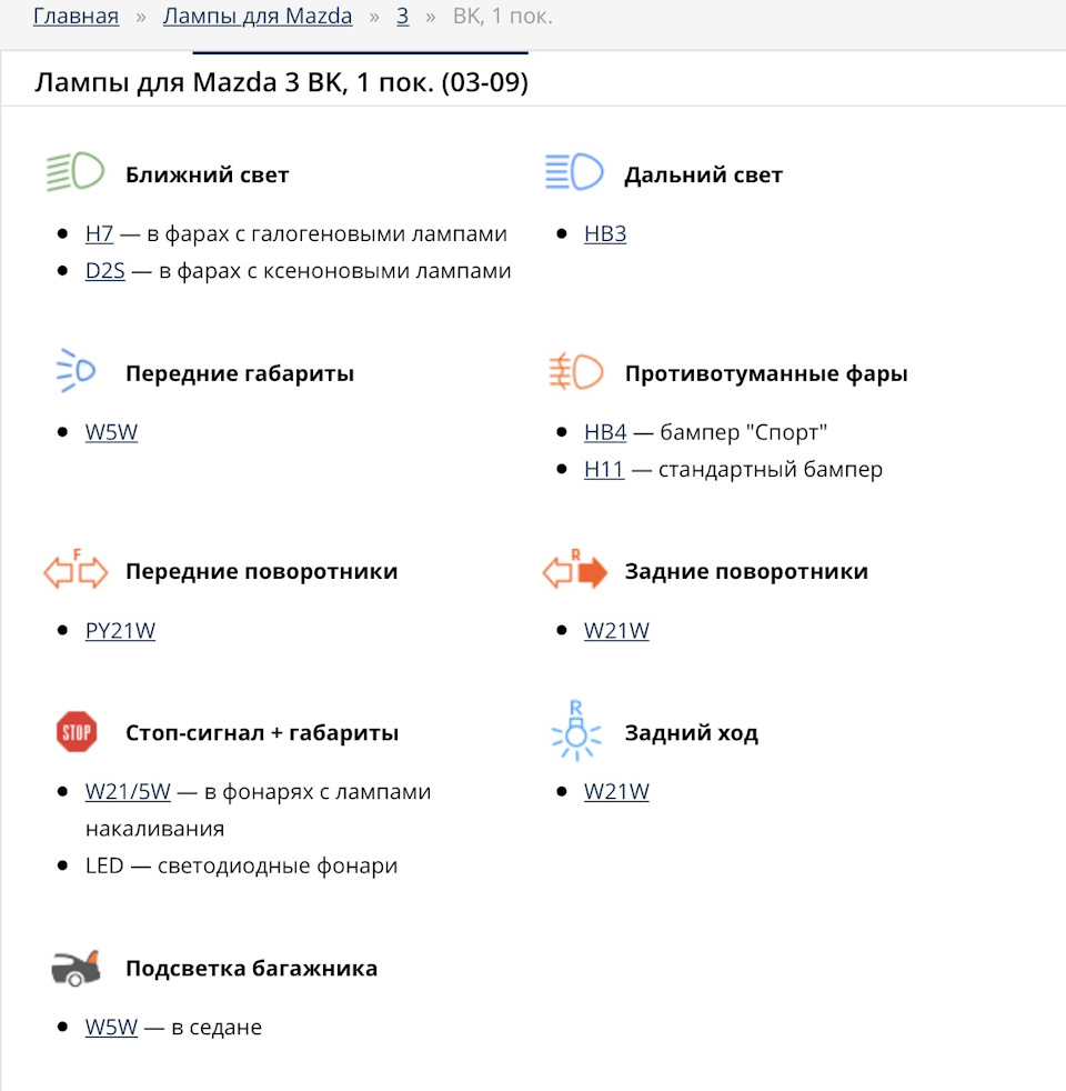 Какие лампы стоят на мазда 3 bk