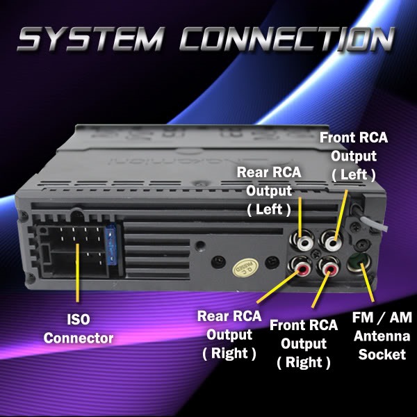 Rear перевод. Rear output на магнитоле. Rear left RCA на магнитоле. Автомагнитола Nakamichi na350ibtr. Front Rear на магнитоле.