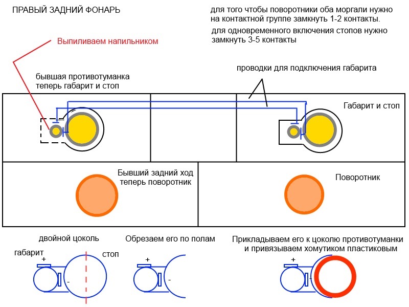 Задние фонари ваз 2105 схема