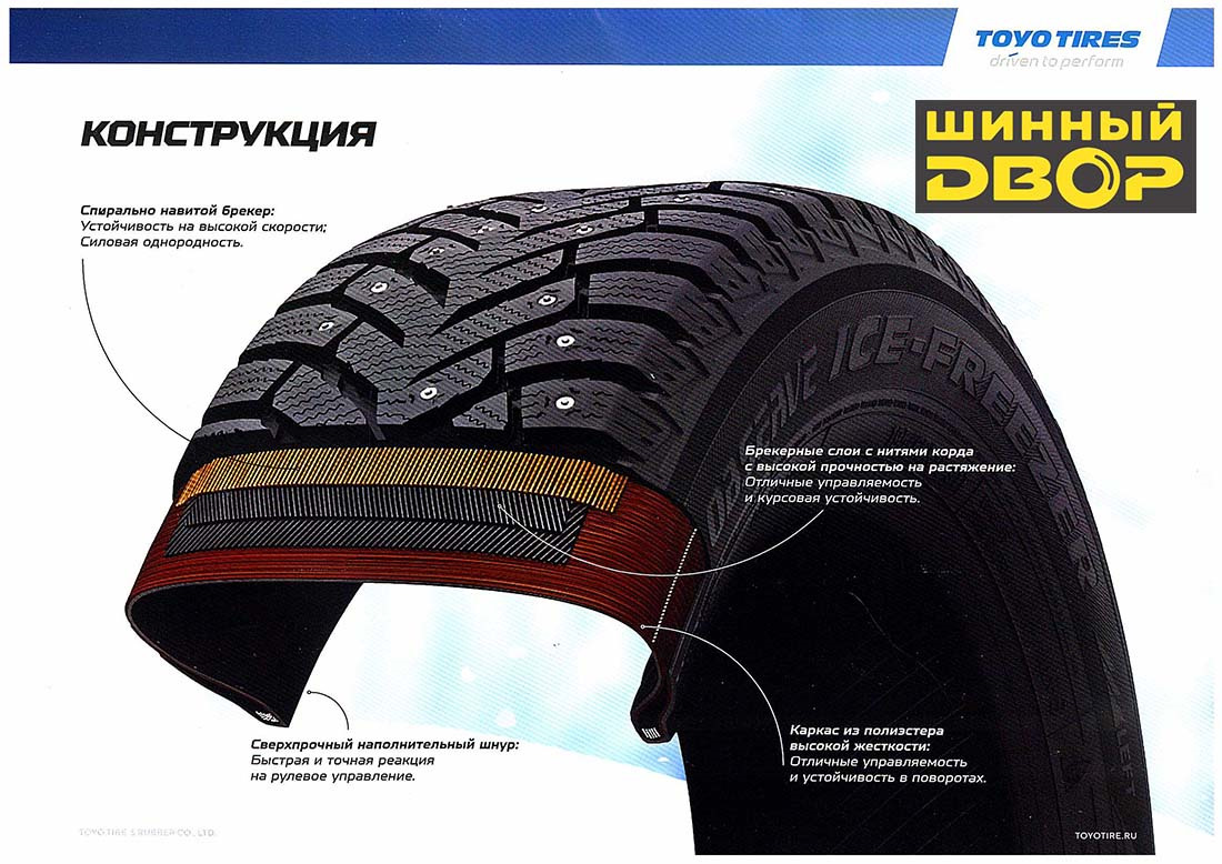 Toyo шины где производят. Toyo observe Ice-Freezer 205/60/16. Шина r-18 265/60 Toyo observe Ice-Freezer SUV 114t. Toyo observe Ice Freezer SUV 285/45 r20 112t. Toyo observe Ice-Freezer.