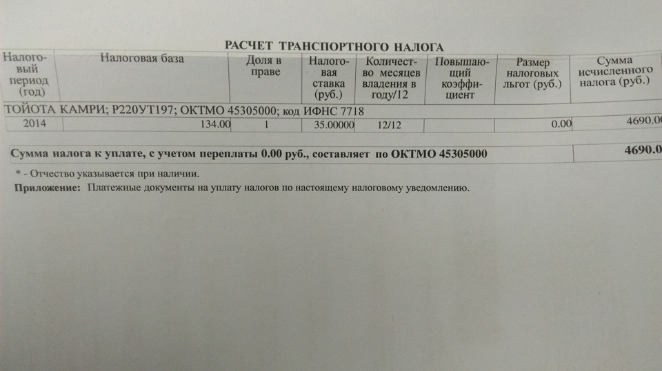 Налог на 249 лошадиных. Годовой налог на Камри 2.5. Тойота Камри годовой налог. Сколько налог за Камри 3.5. Годовой налог на автомобиль Камри 3.5.