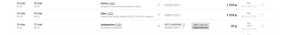 Выхлоп. Ну мне за него типа скидку сделали, за прогоревший глушитель и ...