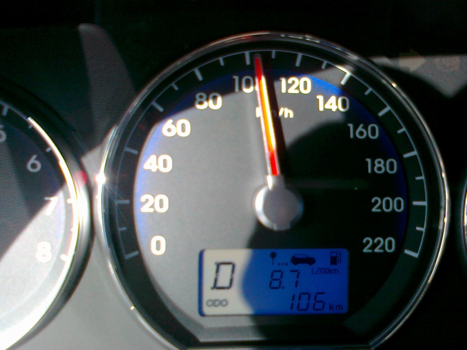 Hyundai santa fe расход бензина