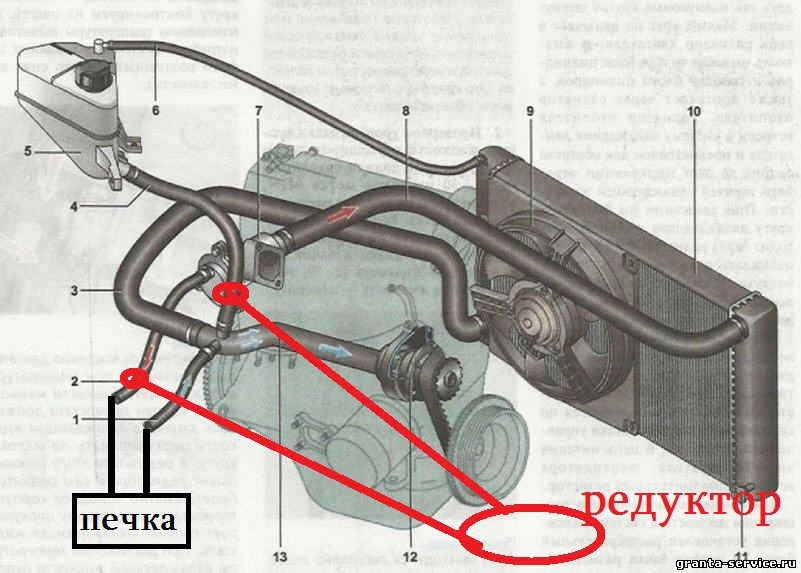 Система охлаждения лада гранта 16 клапанов с кондиционером схема