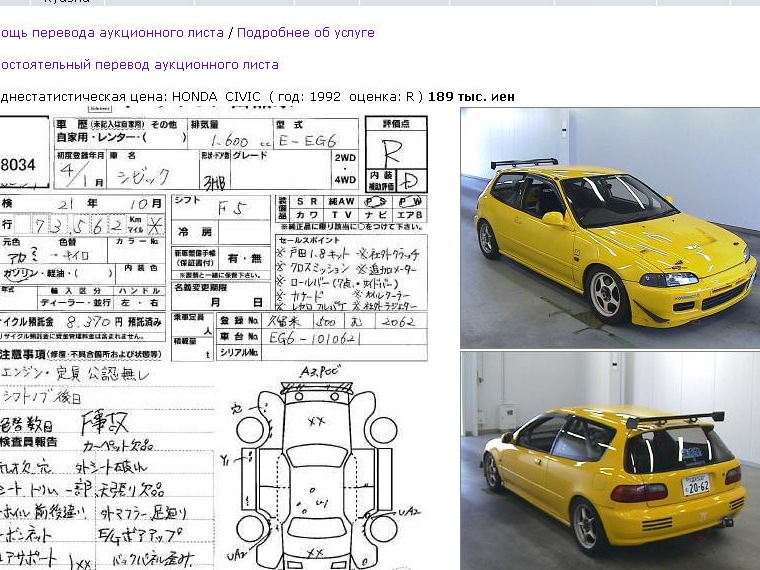 W2 в аукционном листе. Японский Аукционный лист Honda Kansai. Аукционный лист Хонда. Аукционный лист расшифровка Япония. Subaru Levorg Аукционный лист.