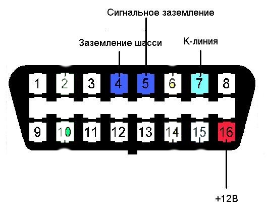 Удаление краш даты что это. Смотреть фото Удаление краш даты что это. Смотреть картинку Удаление краш даты что это. Картинка про Удаление краш даты что это. Фото Удаление краш даты что это
