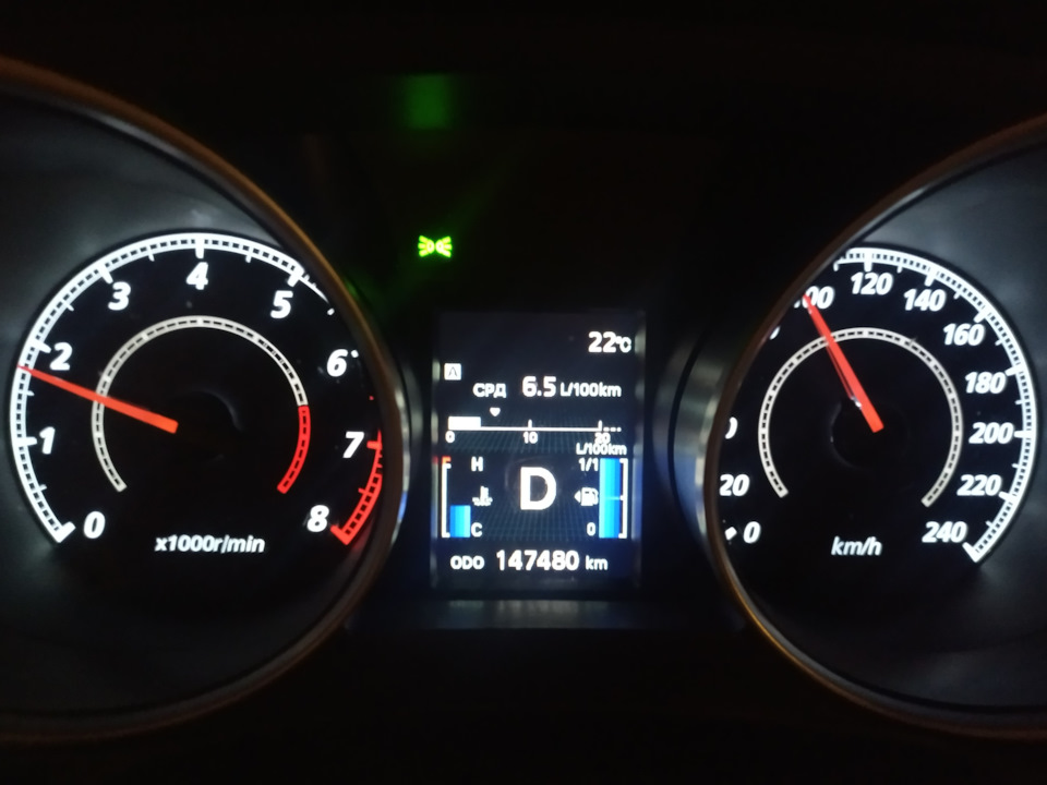 Минимальный трассовый расход — Mitsubishi ASX, 1,8 л, 2012 года ...