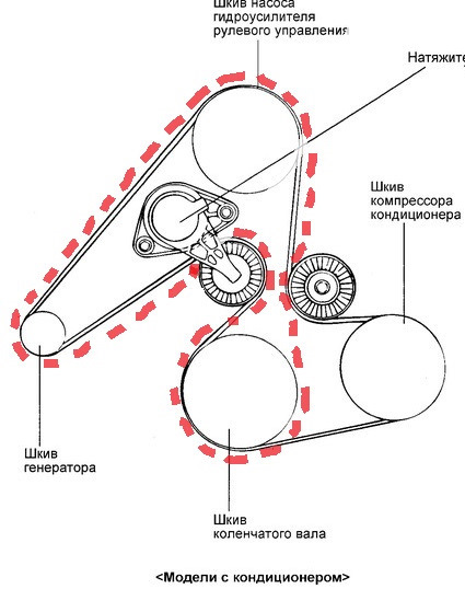 Крета замена ремня генератора. Ремень генератора Санта Фе 2.4 Классик. Ремень генератора Hyundai Santa Fe Классик. Схема приводного ремня Хендай Соната 2.7. Хендай Санта Фе v6 приводной ремень схема.