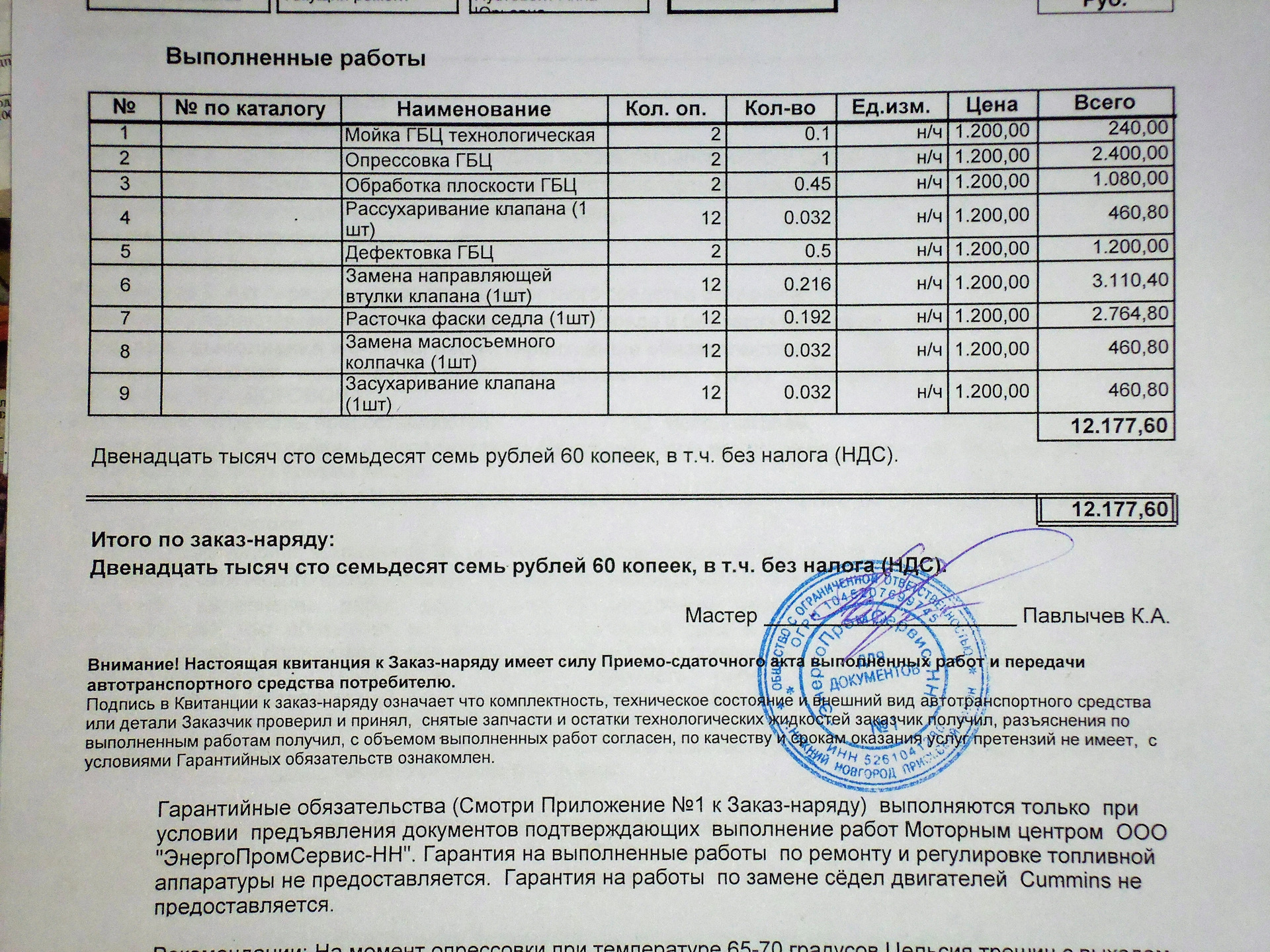 Дефектовка автомобиля образец