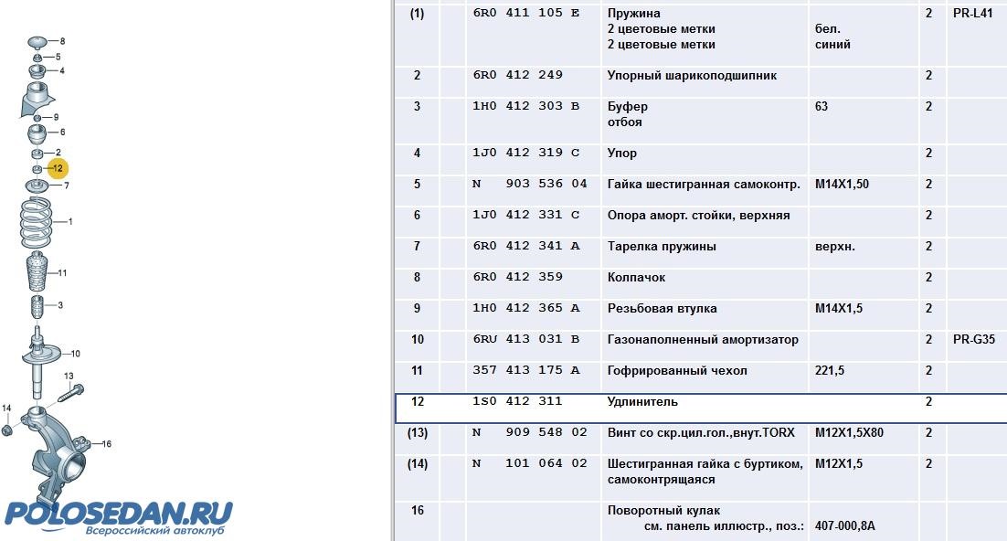 1.6 ru. Цветовые метки на амортизаторе. 6ru609721f параметры. 6r0 412 311. 6ru609617 спецификация.