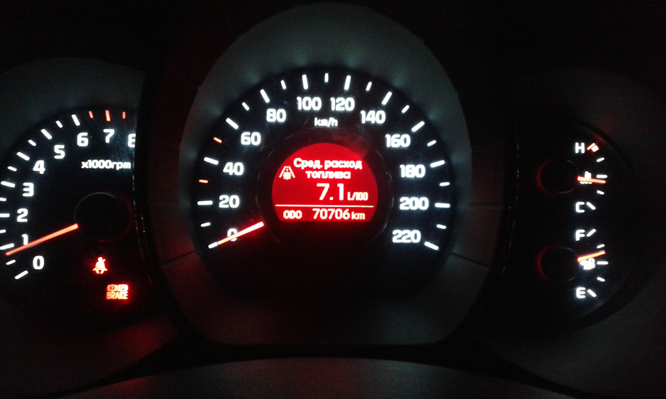 33. Пробег, расход и необычные габариты. — KIA Rio (3G), 1,6 л, 2014 ...