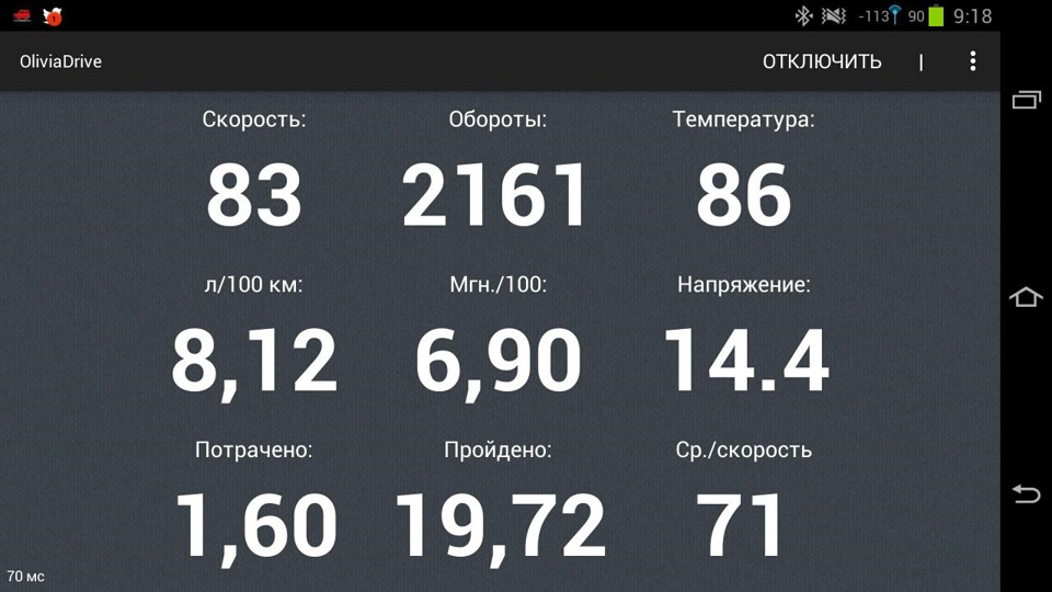 Фото в бортжурнале Renault Duster (1G)