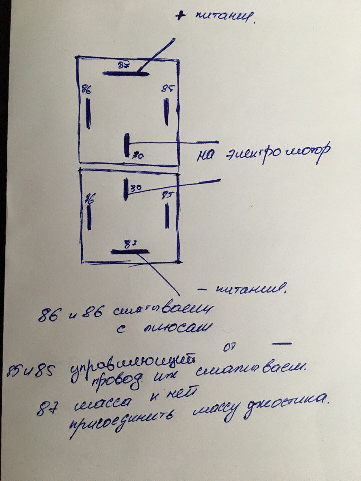 Электро рулевая колонка е39