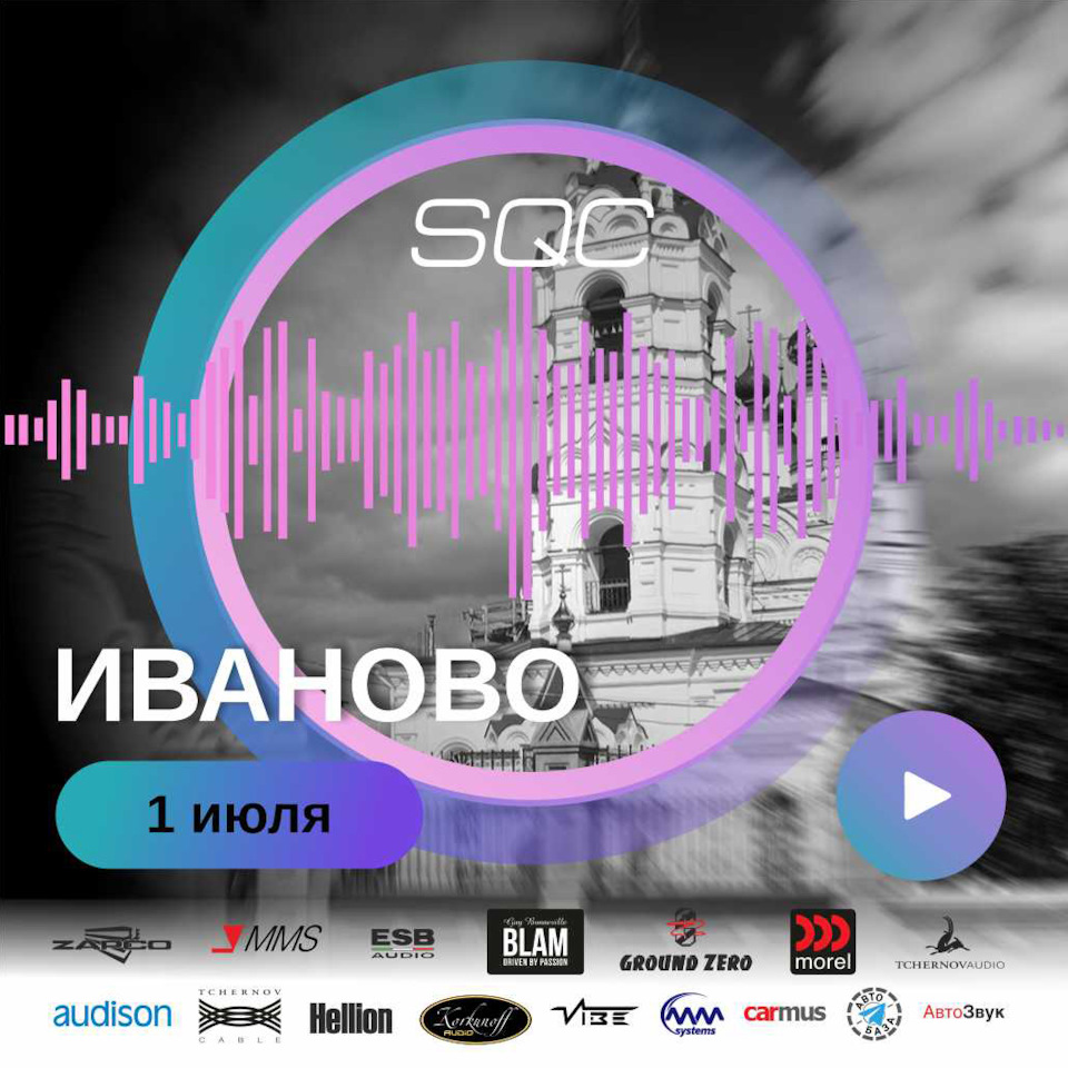 Бизнес проект иваново