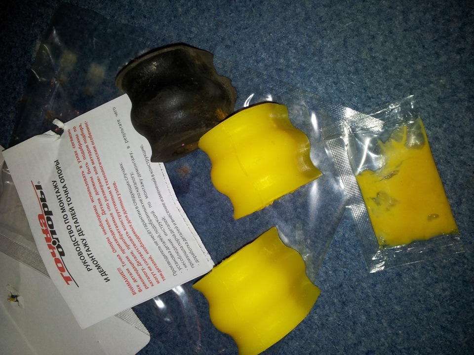 Полиуретановые втулки Точка Опоры для стабилизаторов Cusco Vacanza ...