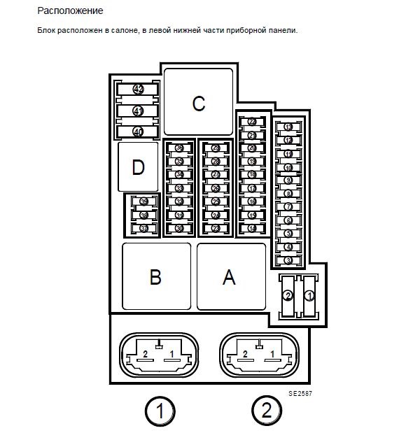 Рено флюенс схема предохранителей в салоне 2012